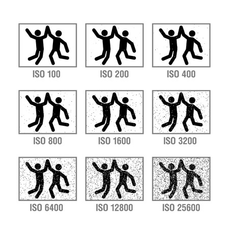 ISO Chart - Cheat Sheet for Controlling Exposure 2