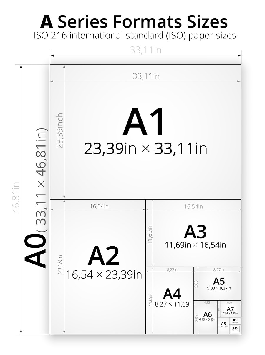 regular photo print sizes