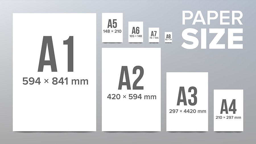 Print Sizes
