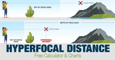 Hyperfocal Distance In-Depth: Free Calculator & Charts