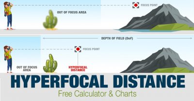 What Is the Best Aperture for Landscape Photography? 2