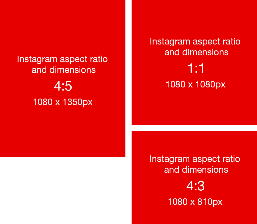 Lightroom Export Settings for Instagram [Cheat Sheet] 4