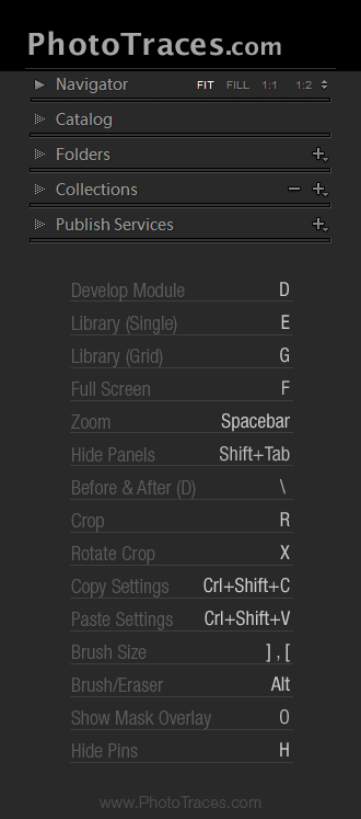 keyboard shortcuts lightroom mac cheat sheet